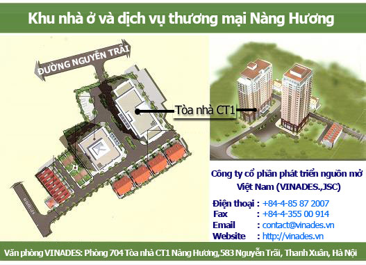 Phòng 704 Tòa nhà CT1 Nàng Hương, 583 Nguyễn Trãi, Thanh Xuân, Hà Nội.