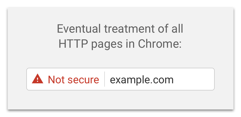 HTTP pages as Not secure in Chrome Browser
